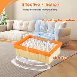 6 Stuks Voor KäRcher Stofzuigerfilterset - Filter Voor Stofzuiger -Vlakfilter voor KäRcher Wd4/Wd5/Wd6/Mv4/Mv5/Mv6 Vlakfilter — thumbnail 4