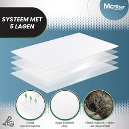 SnelShoppen - 20 Stofzuigerzakken voor Swirl Y101, 5-laags Microfilter met Kartonnen Afdekplaat en Klapsluiting, Geschikt voor Diverse Stofzuigers, Id — thumbnail 3