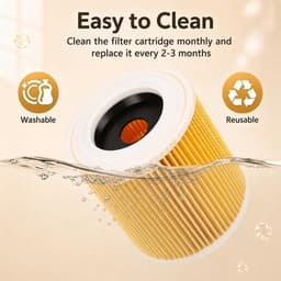 2 Cartridge Filter, WD3 Filter with 4 Mounting Screws Compatible with WD3, WD2, WD1, MV3, MV2, A, K, KNT, NT, SE and - ShopVlot — thumbnail 5