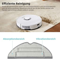 Set Van 8 Reinigingsdoekjes Voor De Roborock S8 Pro Ultra Robotstofzuiger, Accessoires Van Zilverionenmicrovezel. — thumbnail 5