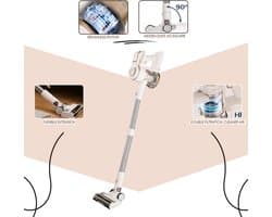 Rouny Draadloze Handstofzuiger met Dubbele Motor en LED Display