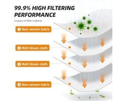 Verpakking van 14 grote stofzuigerzakken voor Roborock Q5 Q5+ Q7+ Q7 MAX Q7 MAX+ S8+ S8 Pro Ultra S7 MaxV Ultra S7 Pro Ultra T8 G10S PRO stofzuigers. Vervangende zakken met een grote capaciteit van 3 liter.