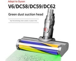 Geschikt voor Dyson V6 stofzuiger accessoires soft fluwelen roller zuigkop bodemborstel voor stofzuiger onderdelen vervangen, stof zichtbaar soft fluwelen bodemborstel 1 stuk