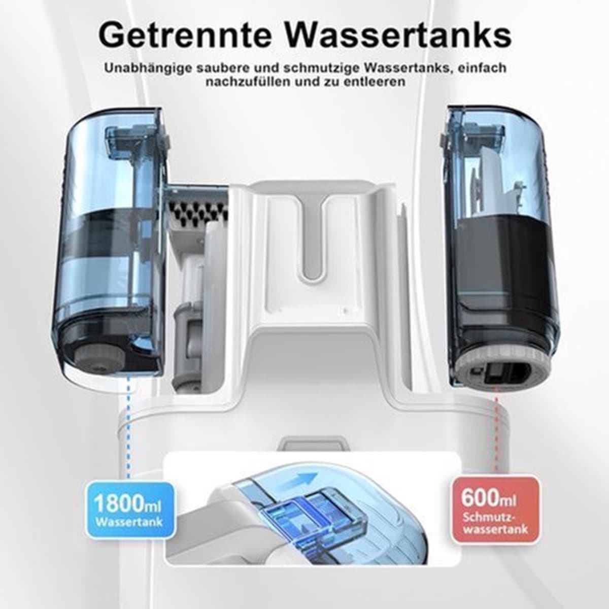 Tapijtreiniger – Stofzuiger – Stoffen Reiniger – Bankreiniger – Vlekkenverwijderaar – Krachtige 450 W Motor – Sneldrogend met Zuigfunctie voor Water — afbeelding 1