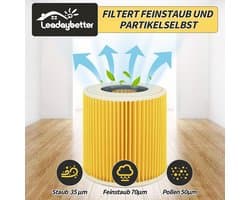 2 filter cartridges for Kärcher Premium WD3 WD2 MV2 MV3 WD 3P, WD 3.200, WD 3.500 P, SE 4001, SE 4002, A2054, A2004 - ShopVlot