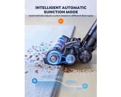 Steelstofzuiger - Vacuum Cleaner - Draadloze Stofzuiger- Kruimeldief Snoerloos - 500W - 48KPa - Handstofzuiger - 1.5L Stofreservoir - Automatische Zuigkracht Aanpassing - Ideaal voor Huisdierharen, Tapijt en Harde Vloeren