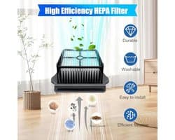 PromoHome Reserveonderdelen Tineco Floor One S3 / iFloor 3 - 2 Borstelrollers en 3 HEPA Filters - Compatibel