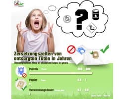 Stofzuigerzakken - Zuigzakken Vervangzakken - Stofzuigen Thuis - Meerlaags Vlies - 20 Stuks - Niet Van Toepassing