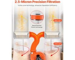 Stofafzuiger - Spaanafzuiger - Luchtstroom 2634 m³/u - Filtratie 2,5 micron - Motor 3,0 pk - Non-woven stofzakken 2x 132,5 l + filterzakken 2x 159 l - Toerental 2800 tpm