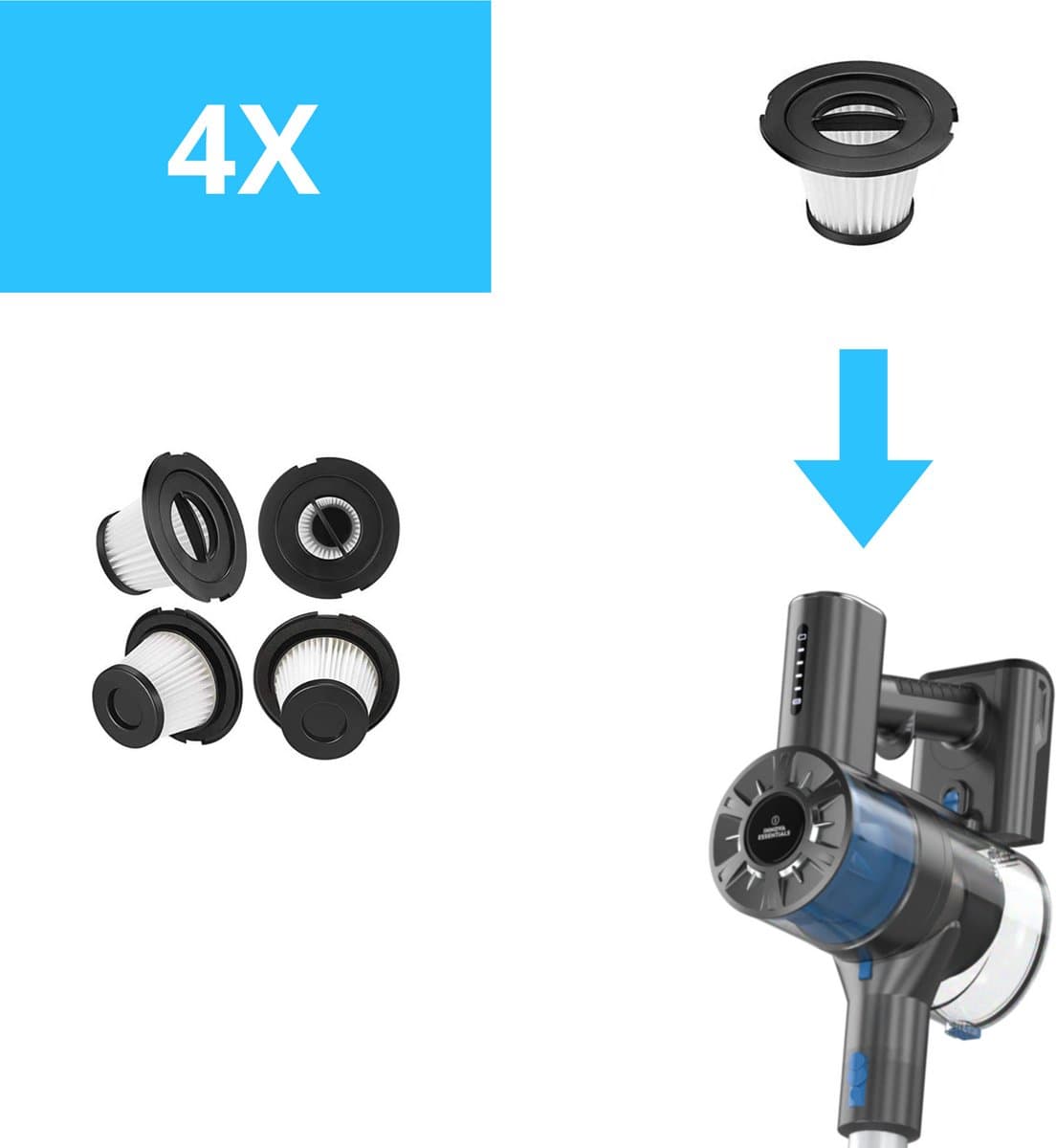 Innova Essentials - Hepa Filter - Voor Innova PowerVac Steelstofzuiger - 4 stuks — afbeelding 1
