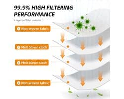 Verpakking van 14 grote stofzuigerzakken voor Roborock Q5 Q5+ Q7+ Q7 MAX Q7 MAX+ S8+ S8 Pro Ultra S7 MaxV Ultra S7 Pro Ultra T8 G10S PRO stofzuigers. Vervangende zakken met een grote capaciteit van 3 liter.