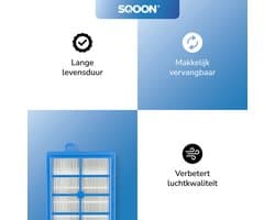 SQOON® Serviceset geschikt voor Philips, AEG, Electrolux stofzuigers - Gelijk aan model: FC8031 - Met HEPA-filter en geurstaafjes voor schone en frisse lucht tijdens het stofzuigen