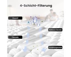 14 stuks vervangende stofzuigerzakken compatibel met Dreame L20 Ultra / X30 / X40 Ultra / X50 Ultra Complete, L10 / L10s / L10s Pro, L40 / L40s, L50 Ultra en Mova E30 / E40 / V50 / P50 / P50s Ultra