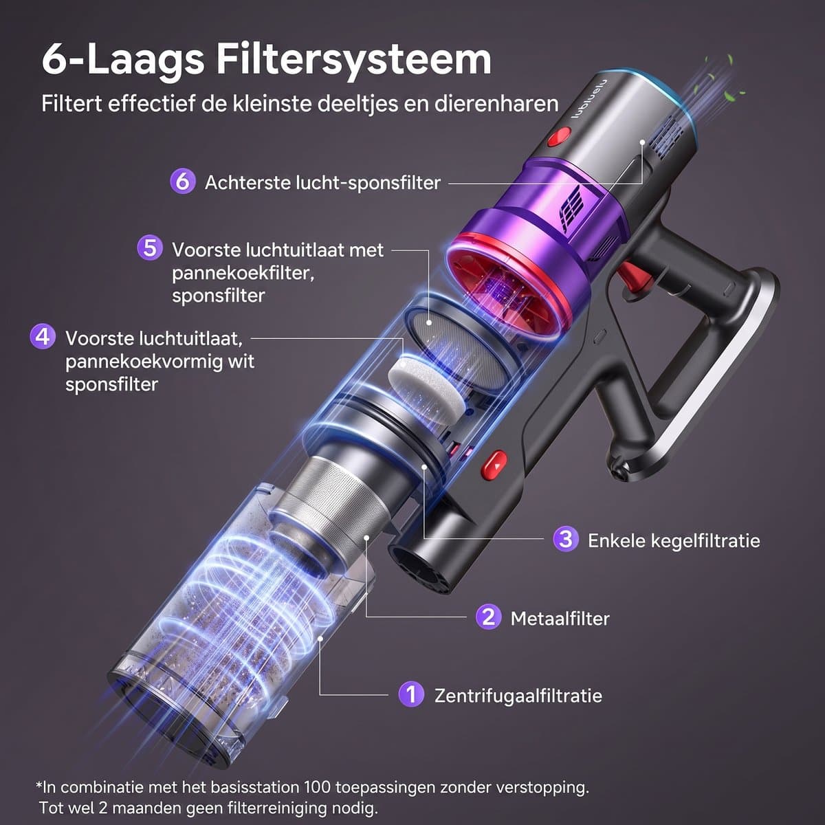 Lubluelu X1000 Draagbare staafstofzuiger Steelstofzuiger met stofopvangstation van 2,5L – 60Kpa Automatisch ledigingsstation - 50 Min Gebruikstijd - Anti-klit Borstel - met Stofzak HEPA - filter - LED-koplampen — afbeelding 1