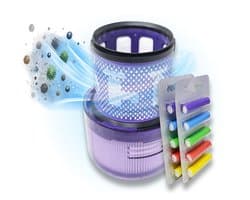Premium Wasbaar filter geschikt voor Dyson v11 v15 - SV14 SV15 SV17 SV22 SV28 SV47 +10x geurstaafjes vervangt: #970013-02 #97001302
