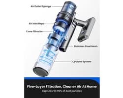 Dweilen Snoerloze Stofzuiger - Snoerloze Stofzuiger - Stofzuiger - Stofzuiger draadloos - 5-traps Filtratiesysteem - 400W Borstelloze Motor - 0.65L Stofbak - 35Kpa Zuigkracht - 2000mAh Batterij